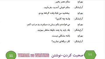 Learn to Speak Persian FAST: For Intermediate - Lesson 5- HAIR SALON - Part 7