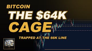 BITCOIN AT $64K: THE LEVELS THAT DECIDE THE NEXT MOVE | XPL, ETHFI, ASTER