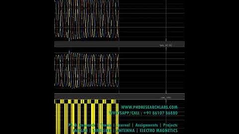 Three phase VSC with positive and negative sequence current control - Matlab Simulink simulation