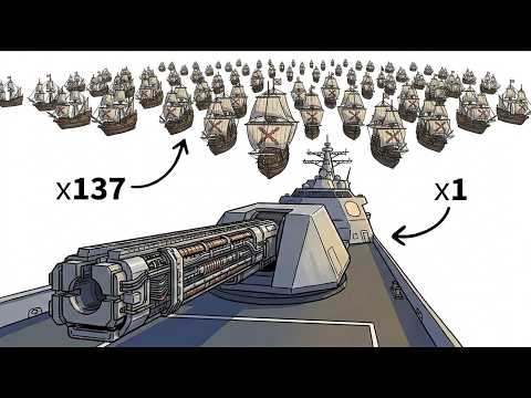 What If Britain Used a Railgun Against the Spanish Armada?