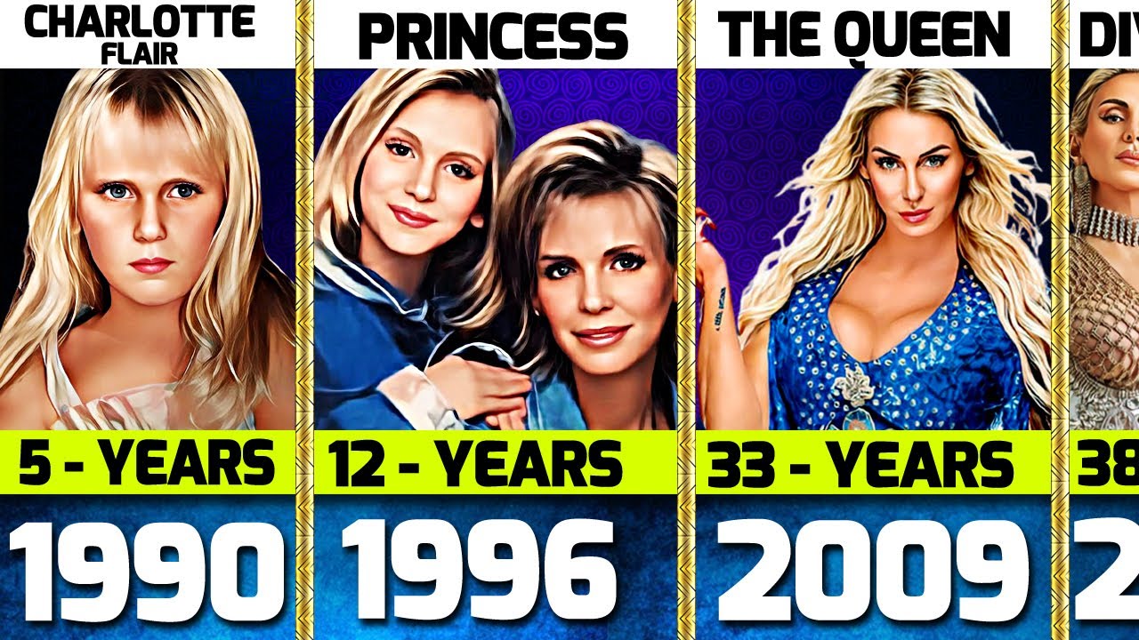 Charlotte flair Age Transformation From 1 to 38 Years Old - YouTube