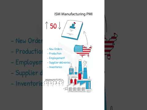What’s So Special About ISM Services PMI?