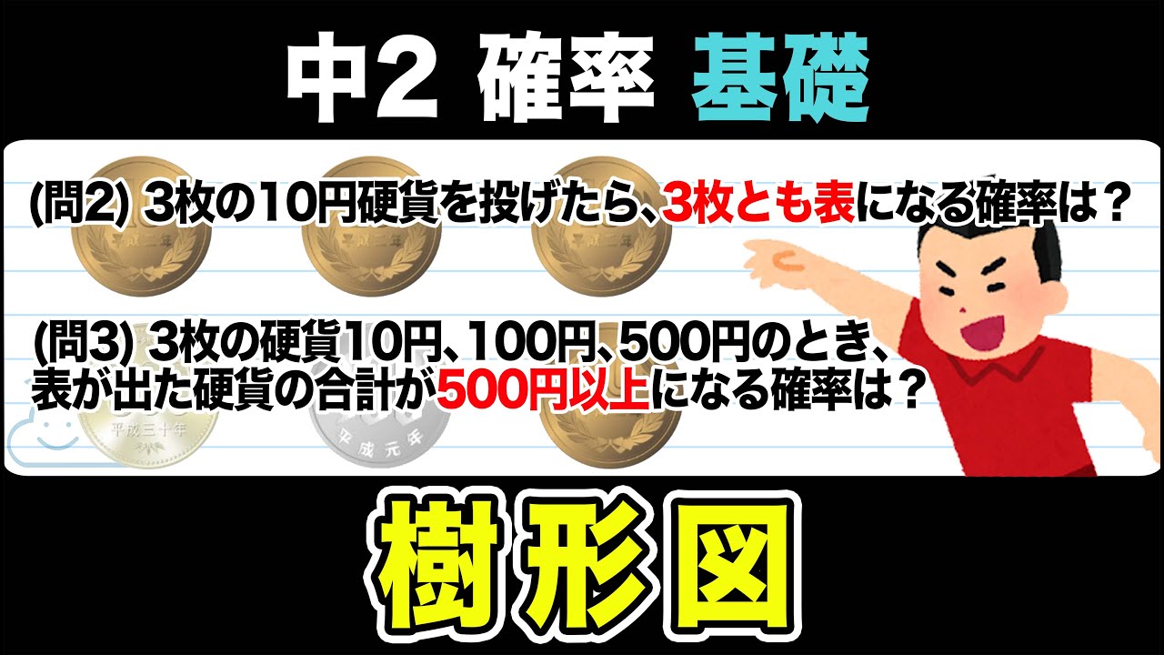 一枚の樹 確率_硬貨の樹形図 | 中学から数学だいすき！
