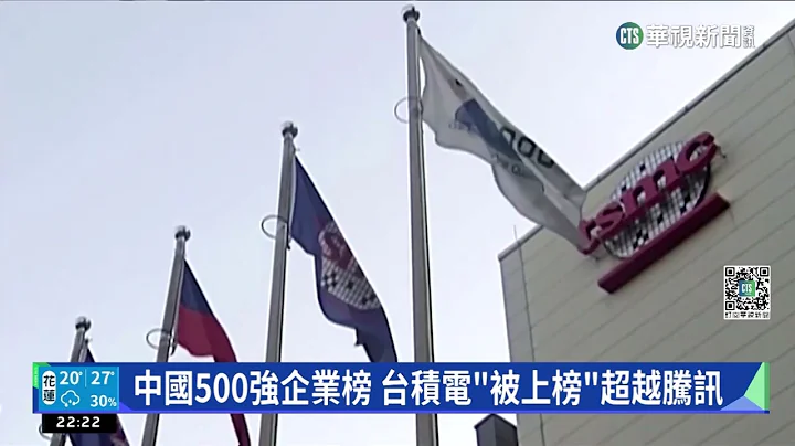 中国500强企业榜 台积电"被上榜"超越腾讯｜华视新闻 20230114 - 天天要闻