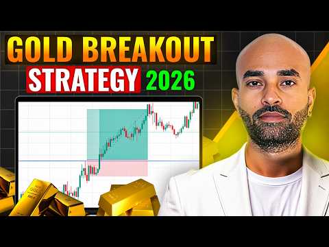 Breakout Trading Strategy | Gold & Crypto