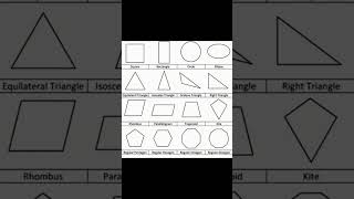 Geometric shape #Basicmath #mathclub #shorts #geometry