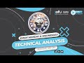 Technical analysis review session with el stock trooper 26 february 2024 830pm