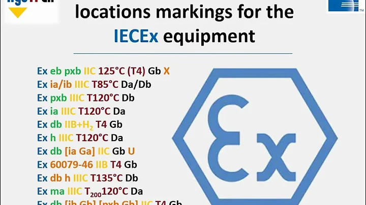 Interpreting hazardous locations markings for the IECEx equipment