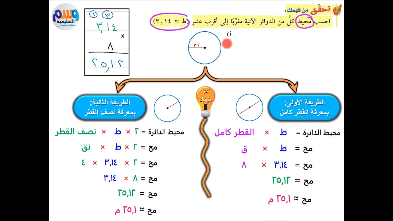 حل + شرح جميع مسائل | محيط الدائرة | اول متوسط الفصل الدراسي الثاني | جميع الدروس بالوصف👇