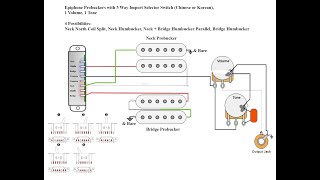 Epiphone Probuckers HH, 5 Way Import Switch, IYV Headless Wiring Diagram