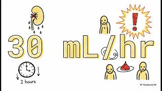 Chapt 17. Urinary and Bowel Elimination