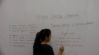 Eco_XI_Human Capital Formation_Part4_Difference between Human & Physical Capital_Priya Singh