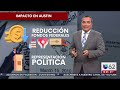 🔴 #EnVivo | Programa de seguridad vial de la policía