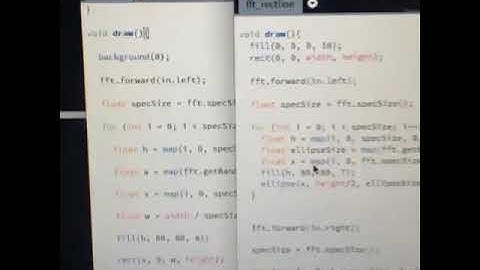 processing Fft