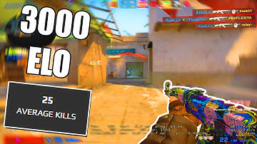 FACEIT LEVEL 10 is so EASY