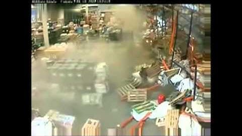 Static vs Dynamic loads