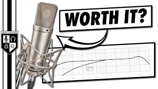 Neumann Microphones The Secret To Exceptional Sound Quality Revealed