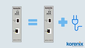 PoE function with Industrial Gigabit Ethernet Media Converter | Korenix Technology