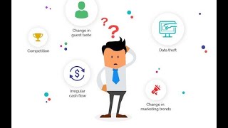 MGMT 102 Chapter 3 Managerial Issues