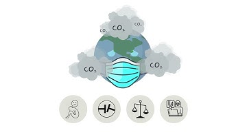 Bridging the Climate Divide to Achieve Net-Zero