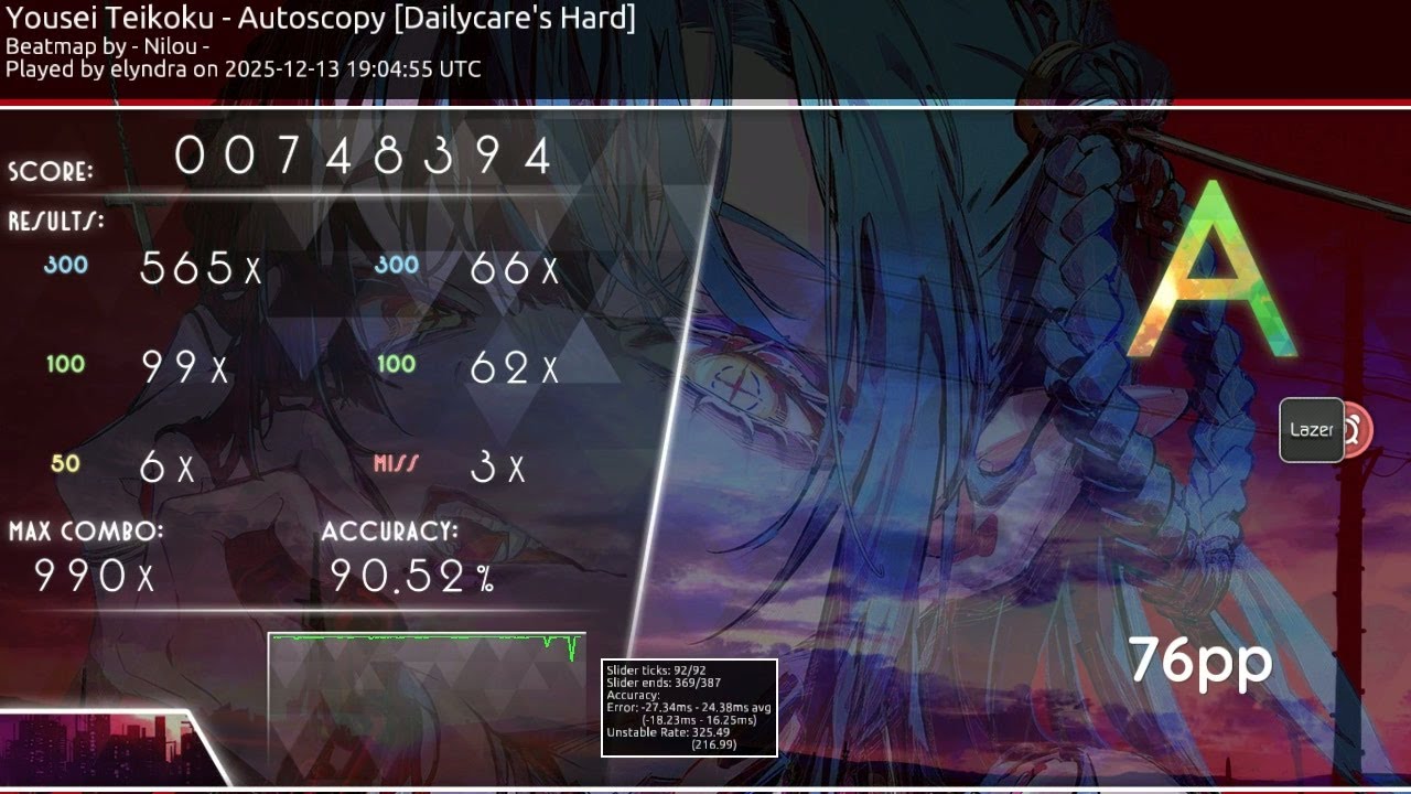 [4.99 ⭐] Yousei Teikoku - Autoscopy [Dailycare's Hard] +DT 76pp - elyndra