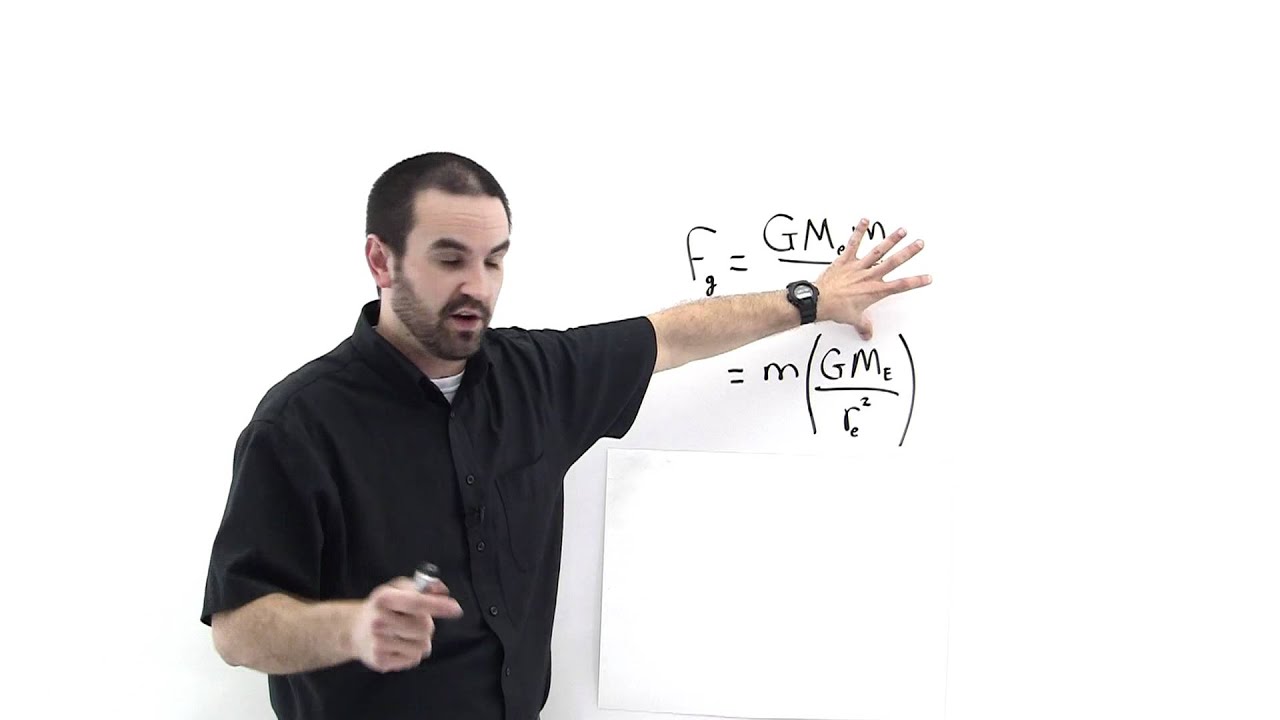 Gravity and Weight - It all Fits