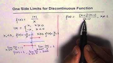 04 One Side Limit for Jump and Hole Discontinuity