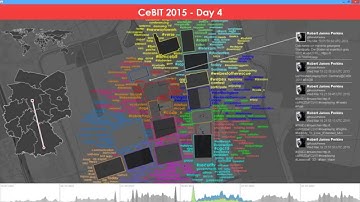 ScatterBlogs CeBIT Demo
