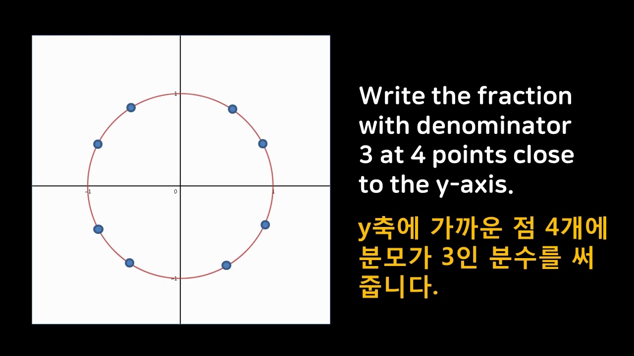 Trigonometric Functions sin, cos, tan #1 삼각함수 표, sin 값 구하기 - YouTube