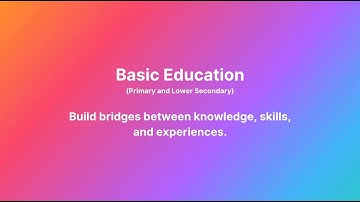 ThingLink for Basic Education