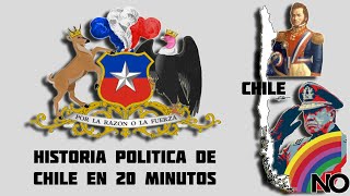 Breve historia política de Chile