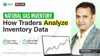 Natural Gas Inventory | How Traders Analyze Inventory Data screenshot 4
