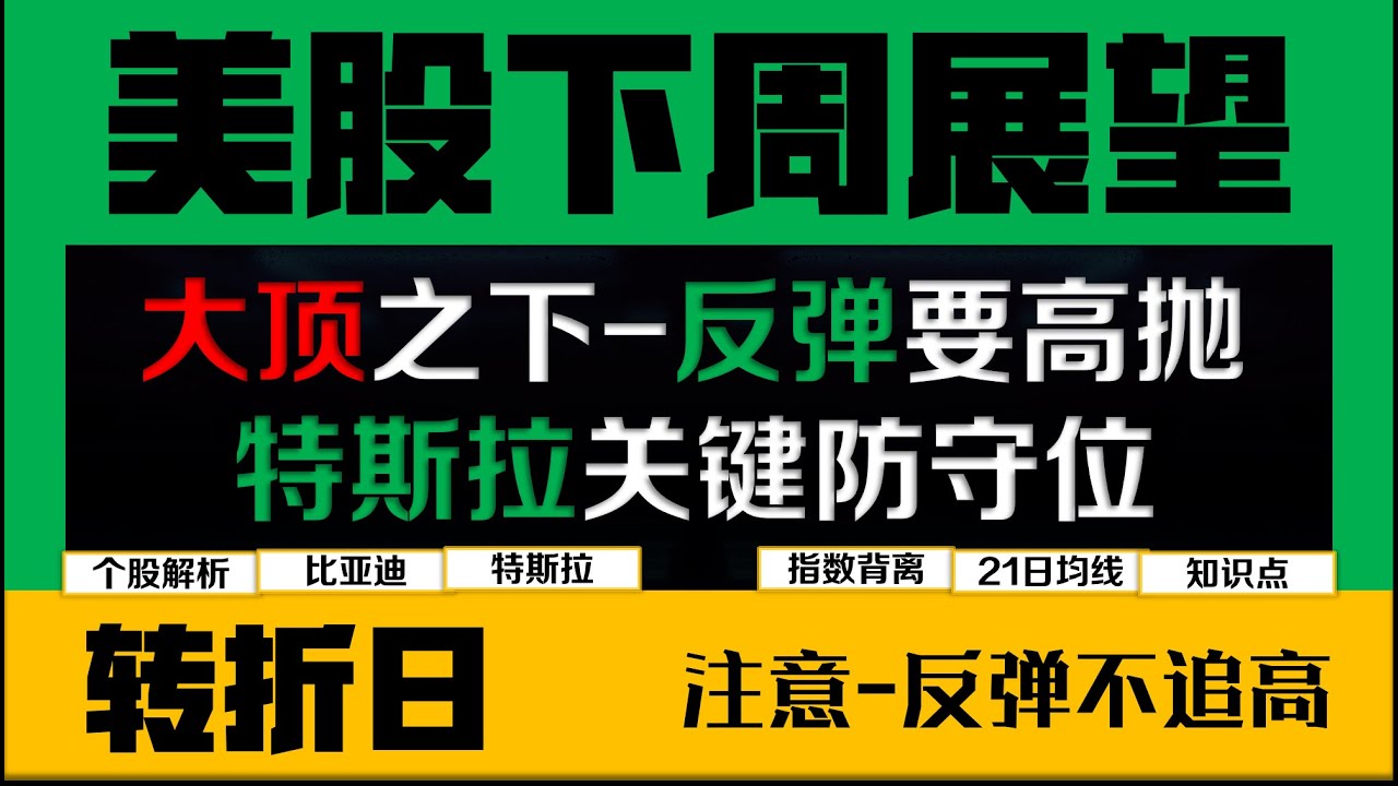 【技术分析看市场】第7期｜美股反弹要高抛，大幅高开是陷阱25/05/2023 ｜#个股分析 ：#比亚迪#特斯拉｜​​​​#港股#美股｜阿泽讲技术