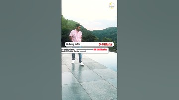 CA Final | Audit | Marks weightage | New Syllabus | May 24