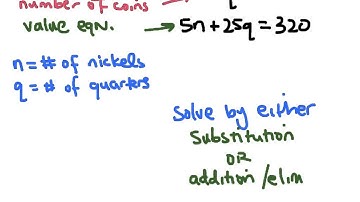 Using a System of Equations to Solve a Coin Problem (1)