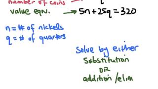Using a System of Equations to Solve a Coin Problem (1)