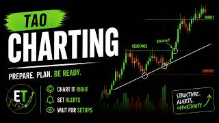 How I Chart TAO From Scratch