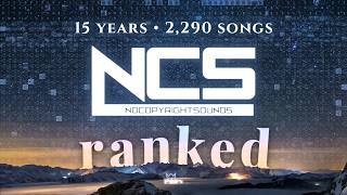 Ranking Every NCS Song (2011-2026) | 15 Years of NCS