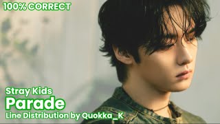 Stray Kids - Parade Line Distribuition Collor Codded By Quokka