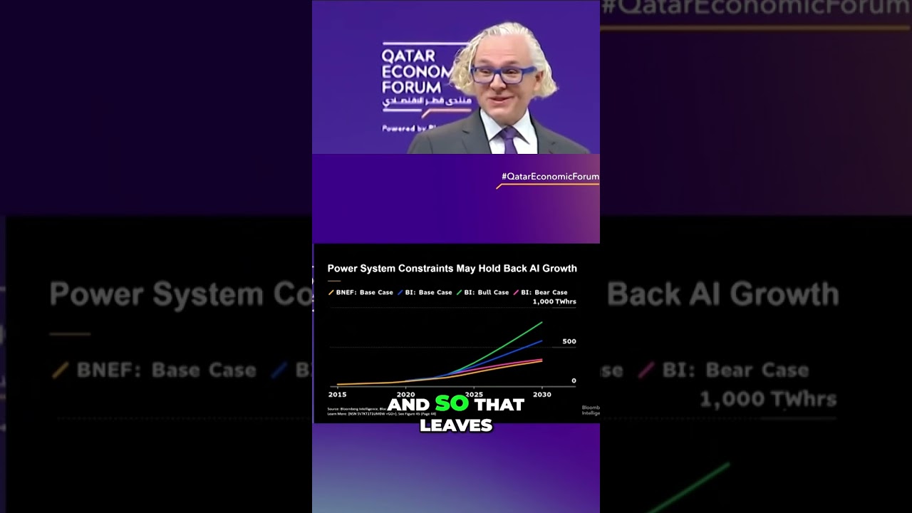 AI's Energy Demand: Gridlock Impeding Growth?