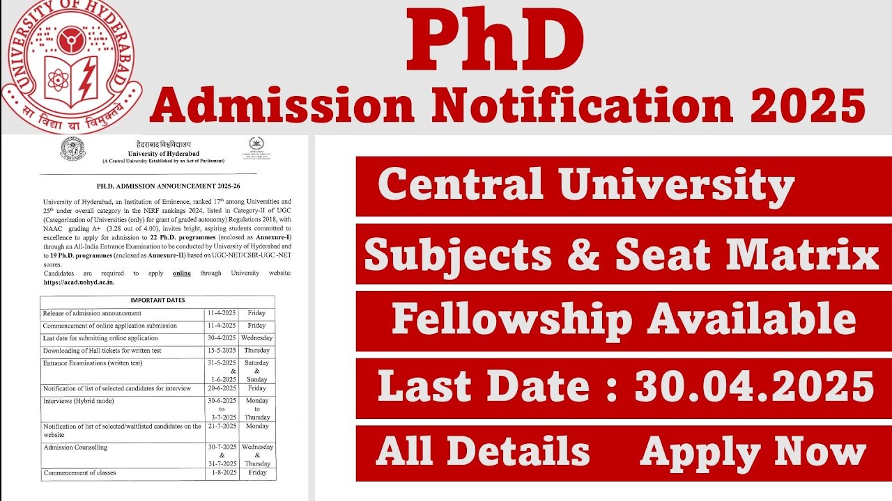 Ongoing PhD Admission 2025 // Central University // University of ...