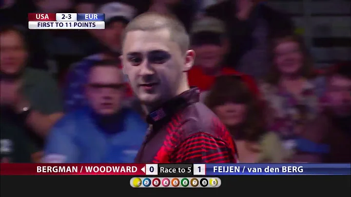 Justin Bergman/Skyler Woodward vs Niels Feijen/Nic...