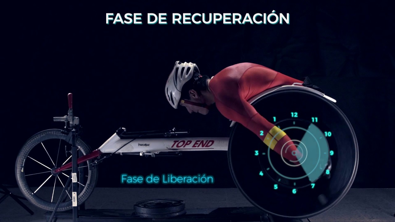 Técnica de la Carrera en Silla de Ruedas (Wheelchair Race Technique ...