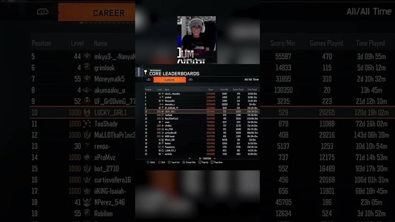 LUCKYGIRL UNLOCKING RANK #1 IN BLACK OPS 3 (2017 throwback)