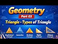 Triangle and its types | Triangle definition with formula | Class 6,7,8,9,10 Maths