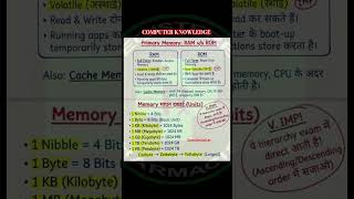 PRIMARY MEMORY RAM VS ROM,  MEMORY UNITS , COMPUTER -P 4📗#viral #shorts #reels #khansir #exam #gk