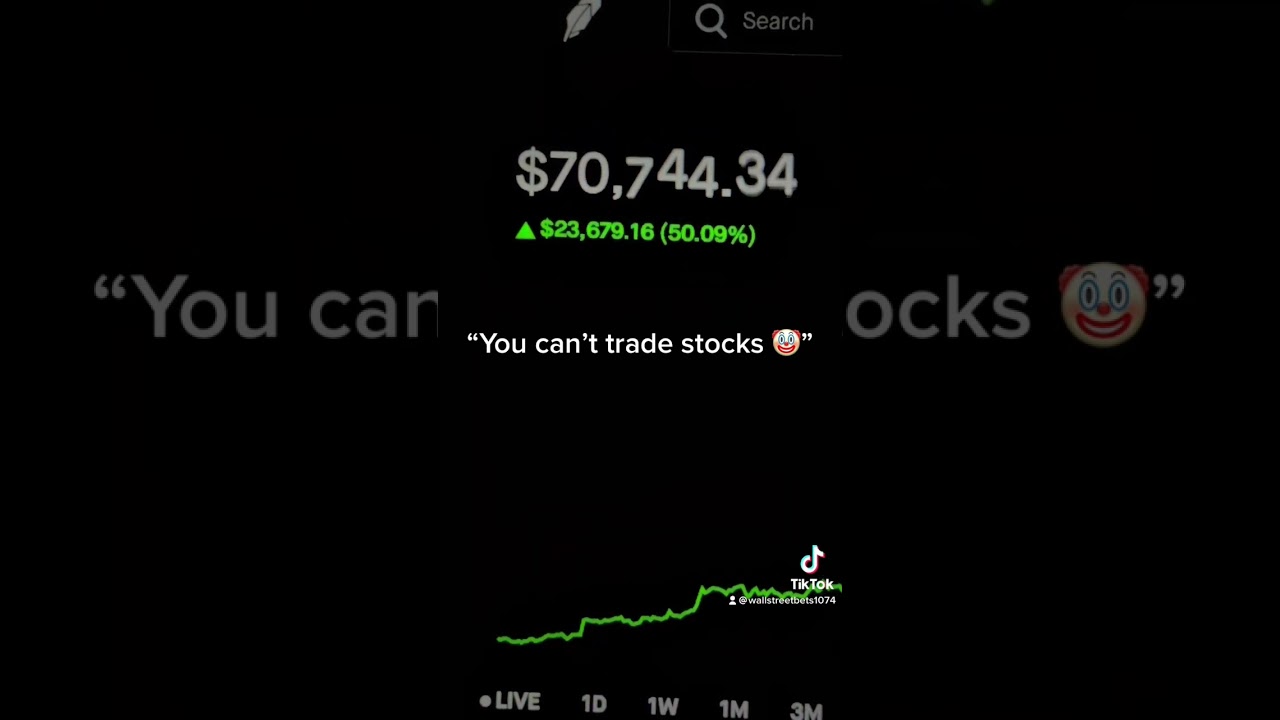 Small account challenge. 