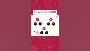Can you Solve this MATHS PUZZLE? Find the Missing Number. Logical Reasoning | MathoHub Quiz