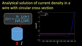 Skin effect part 3: analytical solution of current density in a wire with circular cross section