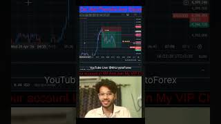 What is your Solution #gold #trading #crypto #forex